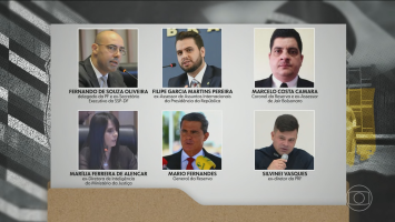 Trama golpista: entenda em que fase estão as ações contra os demais réus no caso