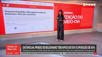 Pesquisa Datafolha: 50% apoiam prisão de Bolsonaro; 43% são contrários